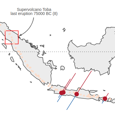 Indonesia volcanoes on map